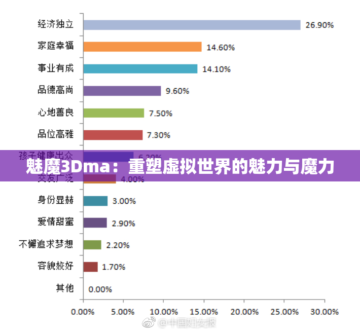 魅魔3Dma：重塑虚拟世界的魅力与魔力