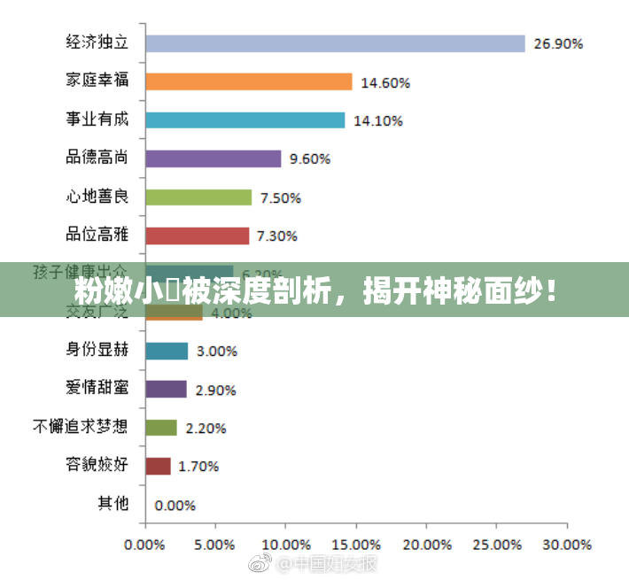 粉嫩小泬被深度剖析，揭开神秘面纱！