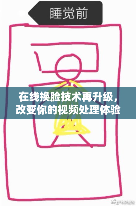 在线换脸技术再升级，改变你的视频处理体验