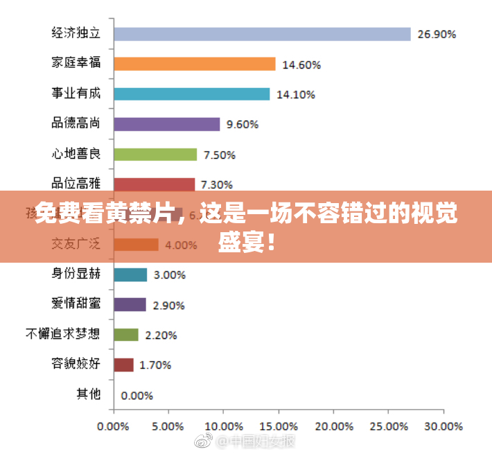 免费看黄禁片，这是一场不容错过的视觉盛宴！