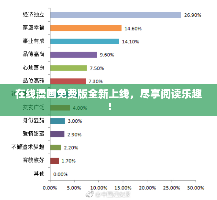 在线漫画免费版全新上线，尽享阅读乐趣！