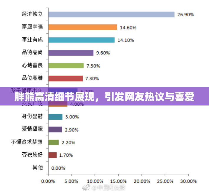 胖熊高清细节展现，引发网友热议与喜爱